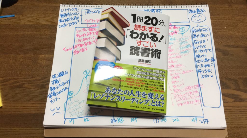 レゾナンスリーディング